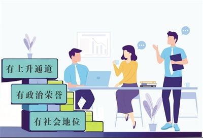 系統(tǒng)優(yōu)化青年就業(yè)環(huán)境 社會(huì)經(jīng)濟(jì)發(fā)展的關(guān)鍵支撐