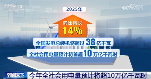 從10萬億千瓦時看中國經濟 澎湃活力背后的電力保障與社會經濟服務
