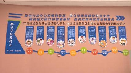 我區社會組織孵化基地正式揭牌運營 助力社會經濟咨詢服務規范化發展